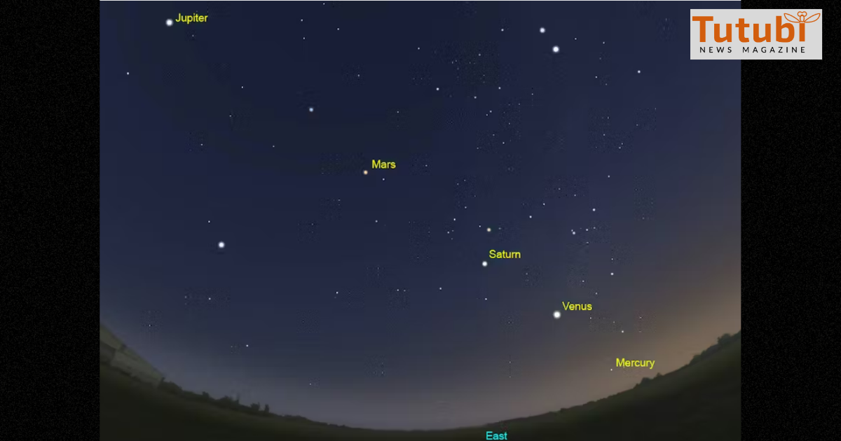 How to see 5 line up in the sky on Saturday morning Tutubi